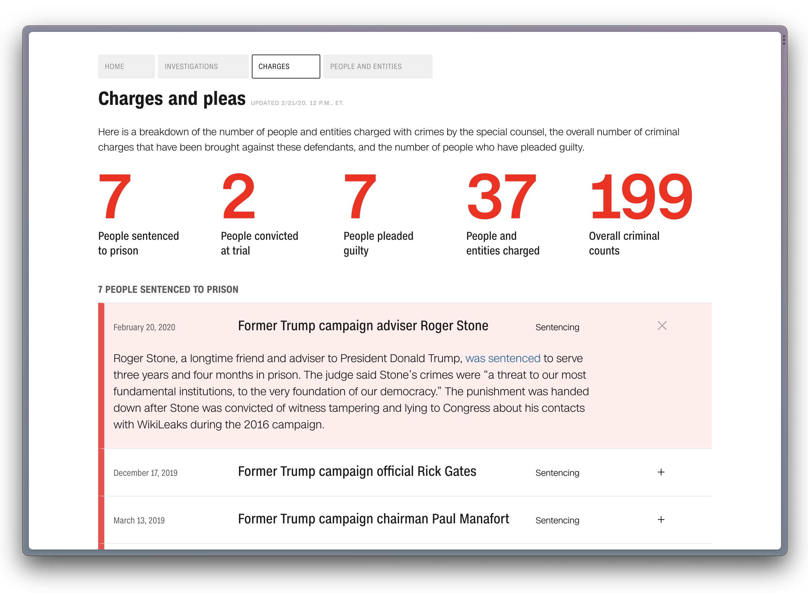 Tracking the Russia investigations